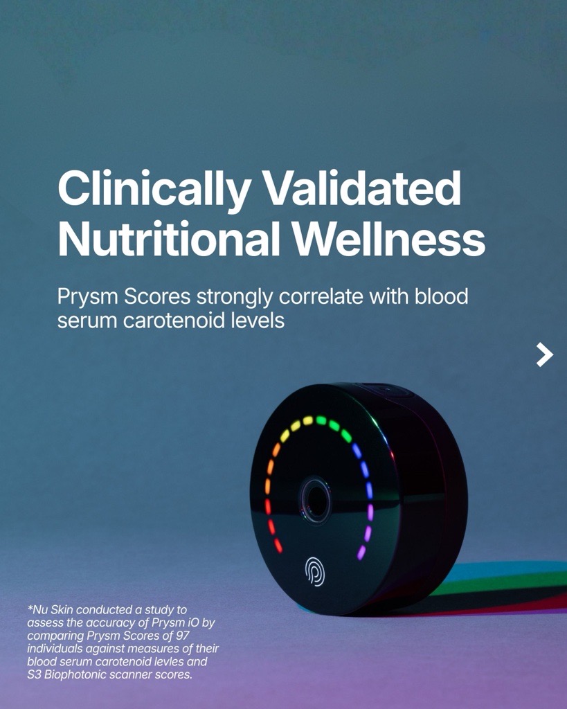 Clinically Validated Nutritional Wellness