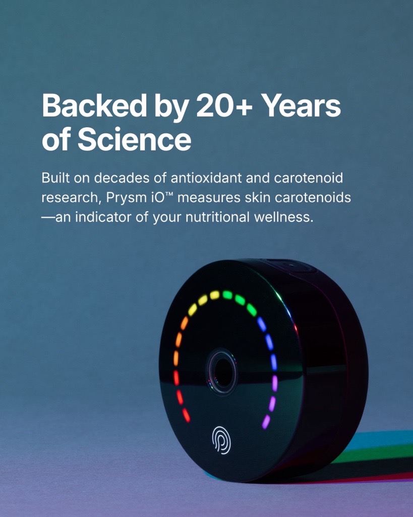 Backed by 20+ Years of Science